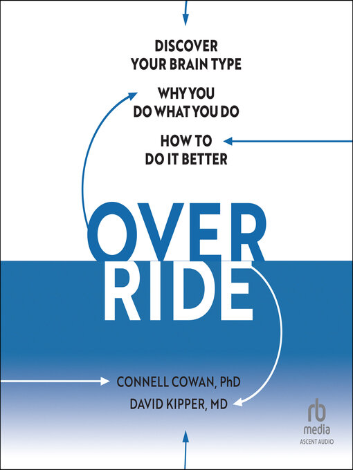 Title details for Override by Connell Cowan, PhD - Available
